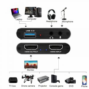 4K HDMI Capture Card, Audio Video Capture Card for Streaming, Full HD 1080P 60FPS